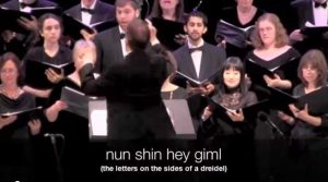 Ikh bin a kleyner dreydl (Original Yiddish Version of: I Have a Little Dreidel)